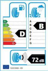 245/35R18 92Y XL * POTENZA S001 RFT BMW 1 BRIDGESTONE
