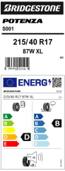215/40R17 87W XL AO POTENZA S001AUDI A1 BRIDGESTONE