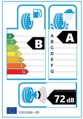 245/40R17 95Y XL TURANZA T005 BRIDGESTONE