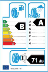 245/45R17 99Y XL TURANZA T005 BRIDGESTONE