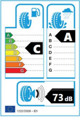 245/35R20 105Y XL POTENZA SPORT